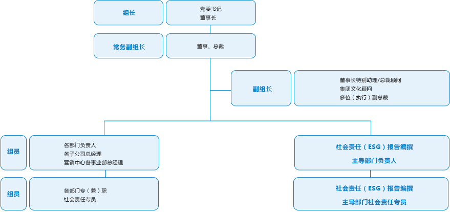 jc710Ĵ(й)޹˾
